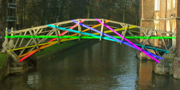 Mathematical Bridge